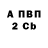 А ПВП крисы CK Di7i